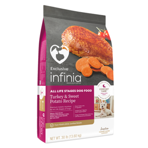 Infinia dog food shop