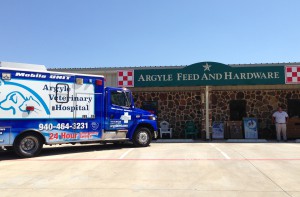 Monthly Mobile Vet Clinic